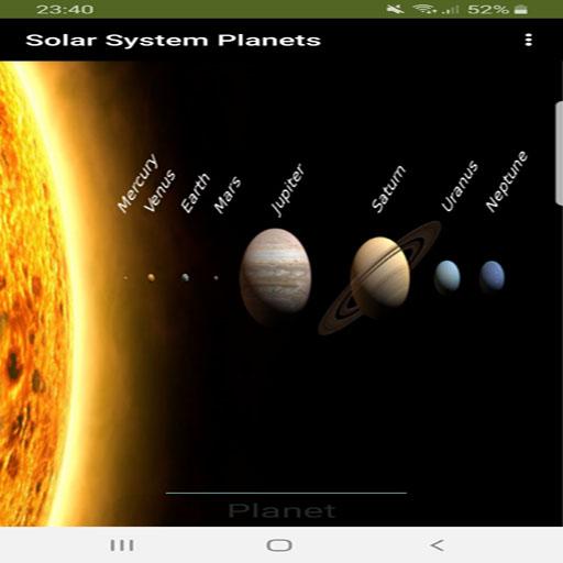 Solar System Planets