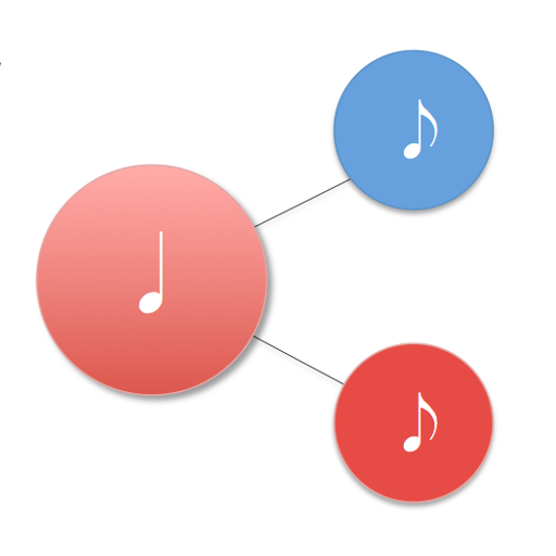 Music Theory: ScaleNet