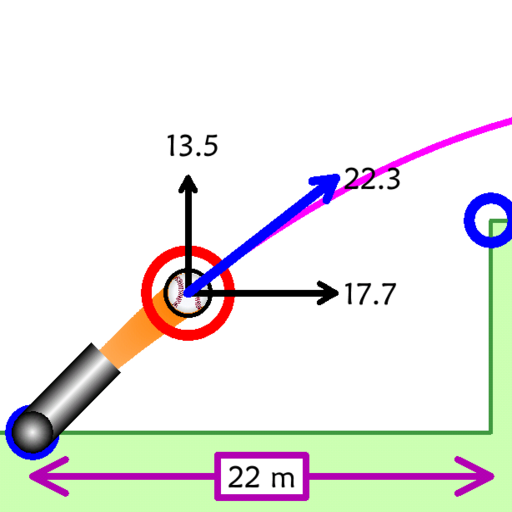 Projectile Motion for High Sch