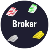 Broker Game - Buy and Sell