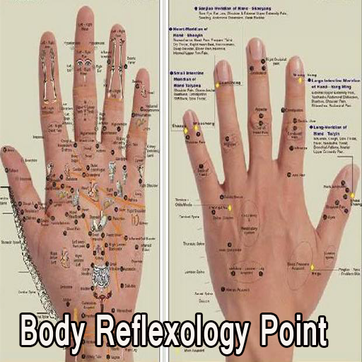 Body Reflexology Point