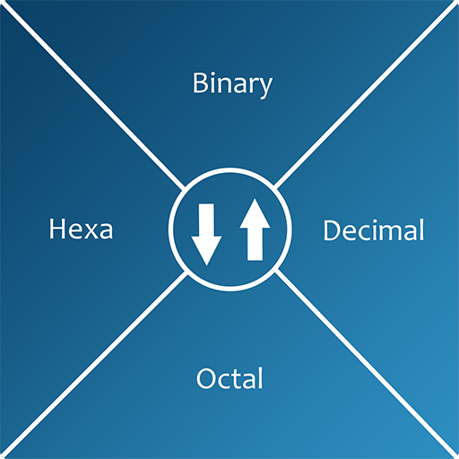 Number System