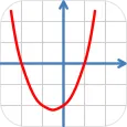 Quadratic equation