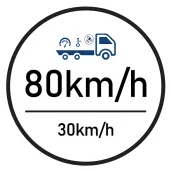 GPS Speed Limiter