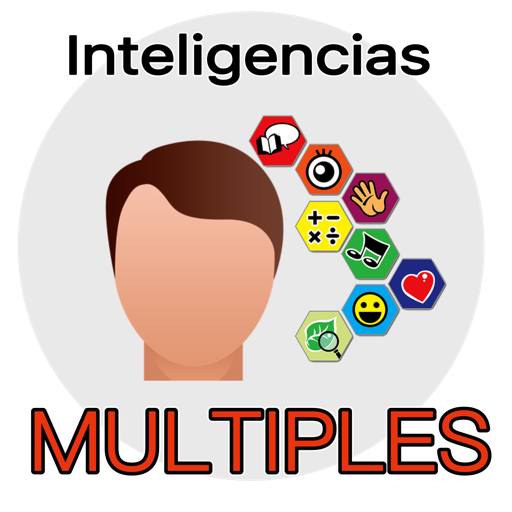 Inteligencias Múltiples