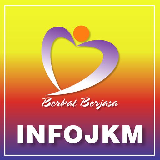 InfoJKM