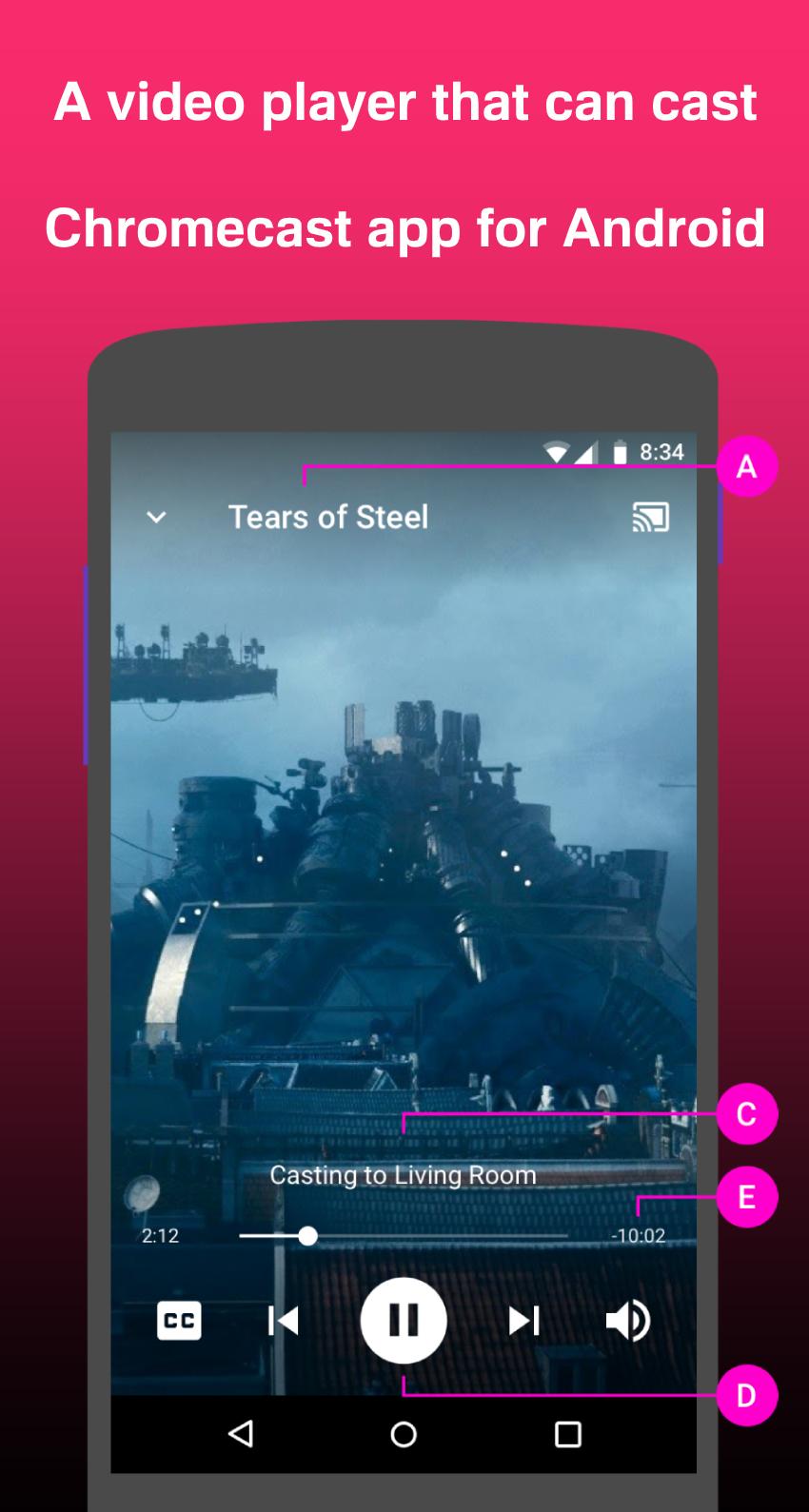 Скачать Anycast – Chromecast app for Android на ПК | Официальный  представитель GameLoop