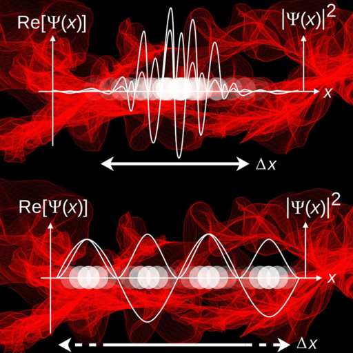 Quantum mechanics