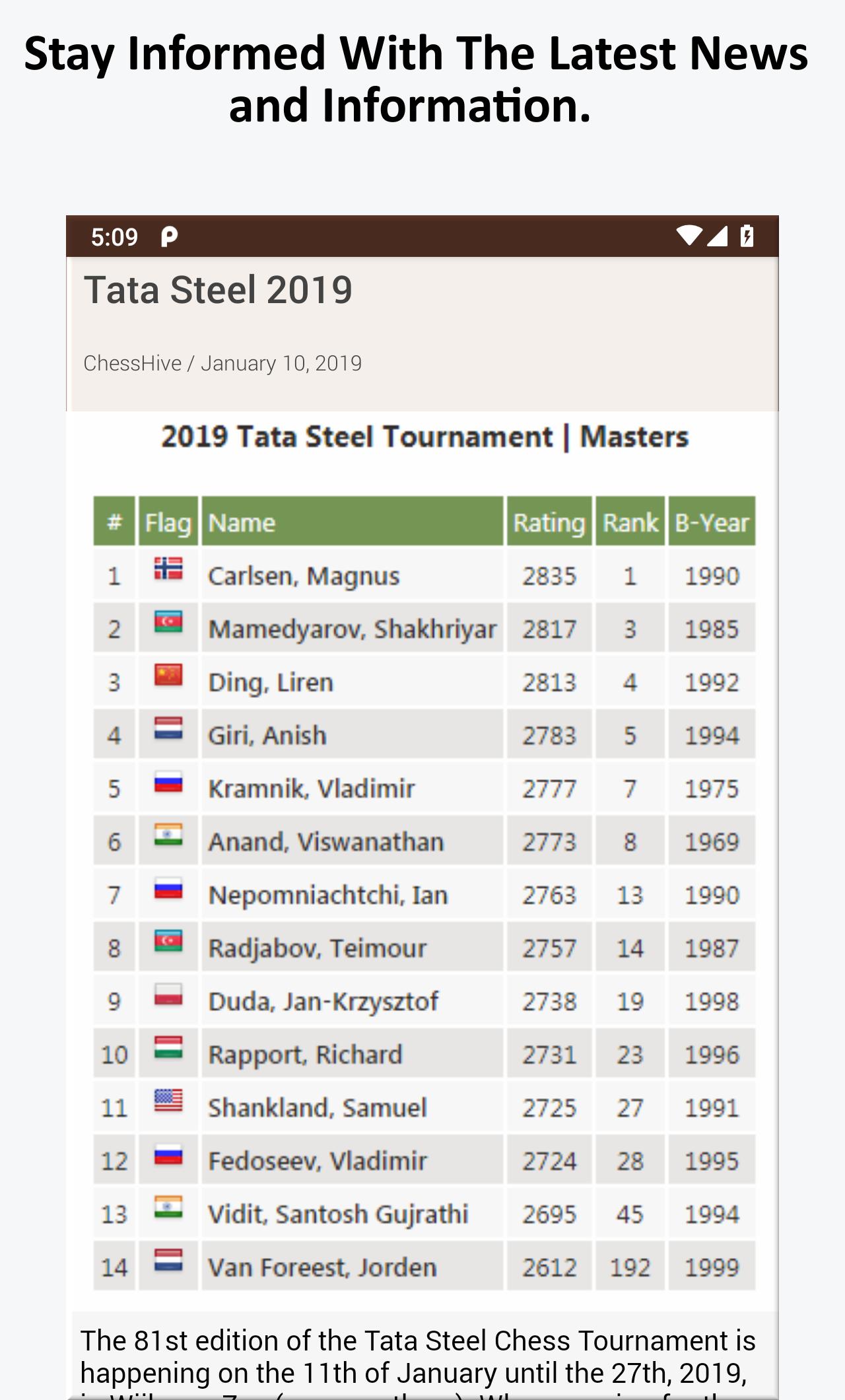 Download Chess News android on PC
