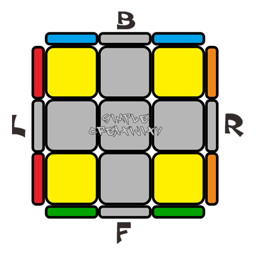 CMLL Algorithms 3x3x3