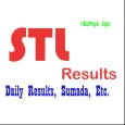 STL Results Batangas