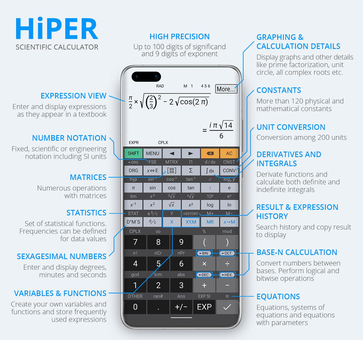 Скачать HiPER Scientific Calculator на ПК | Официальный представитель  GameLoop