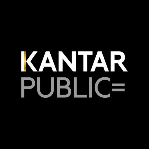 Kantar Public India Surveys