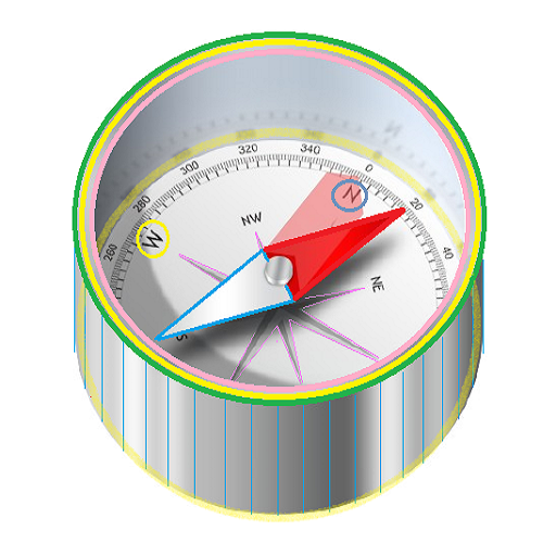 Compass Directions  بوصله