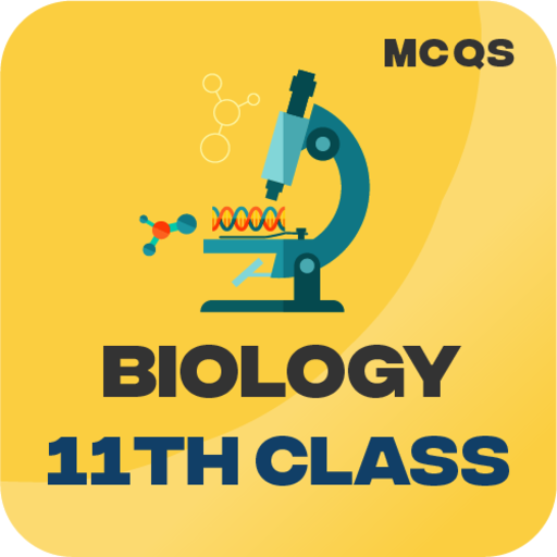 11th class Biology Mcqs | Biol