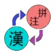 Chinese Pinyin-Zhuyin Convert