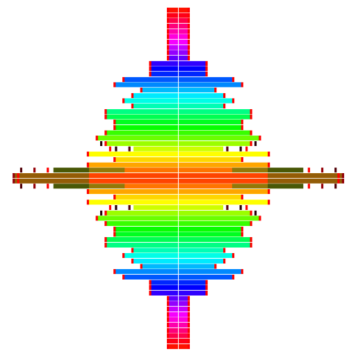 Visual Sounds Music Visualizer