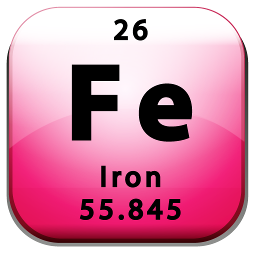 Periodic table of elements