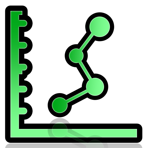 Ichimoku Strategy