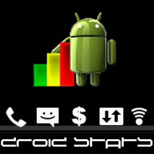 DroidStats