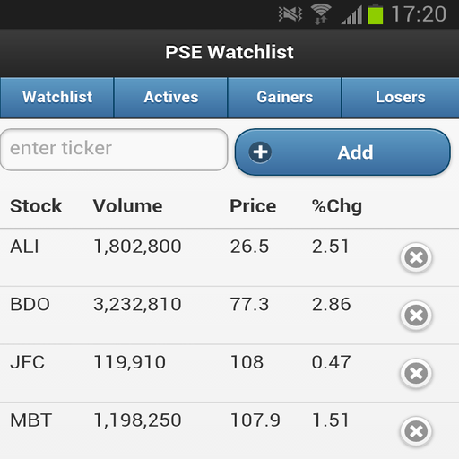 PSE Watchlist