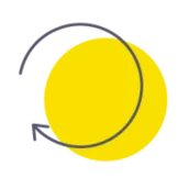 Routinery: Selfcare/Routine