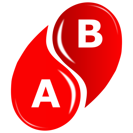 Kişilik testi: kan grubu