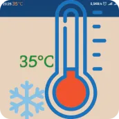 Device Temperature Monitor on