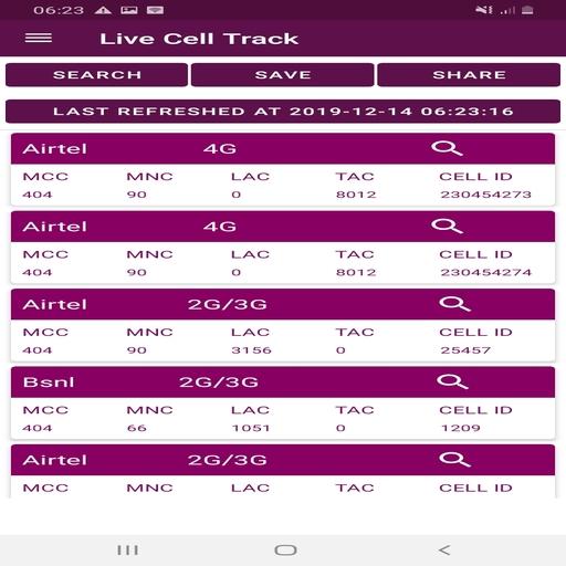 PurpleRadiance Cell Track