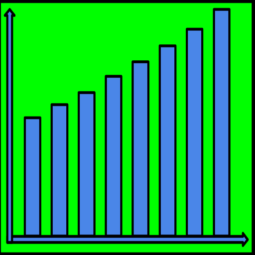 Statistic and Probability