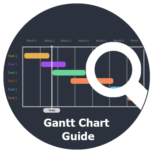 Gantt chart guide