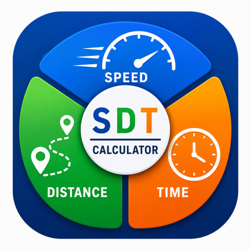 Speed Distance Time Calculator