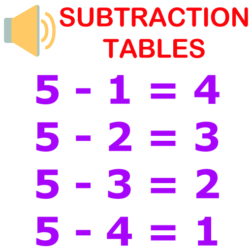 Subtraction Tables