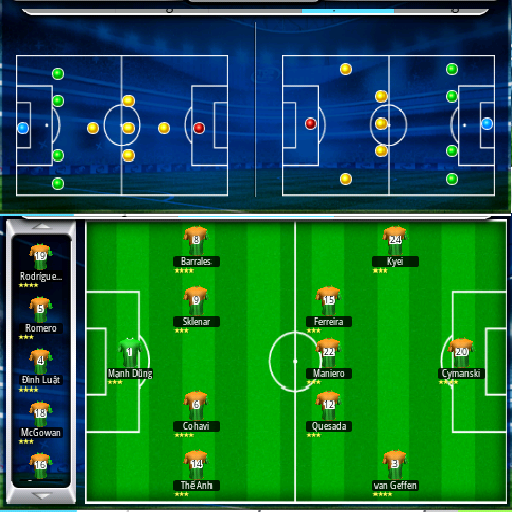 Top Eleven - Guide for TopEleven & Experiences