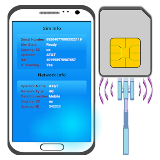 SIM Details & Phone Info