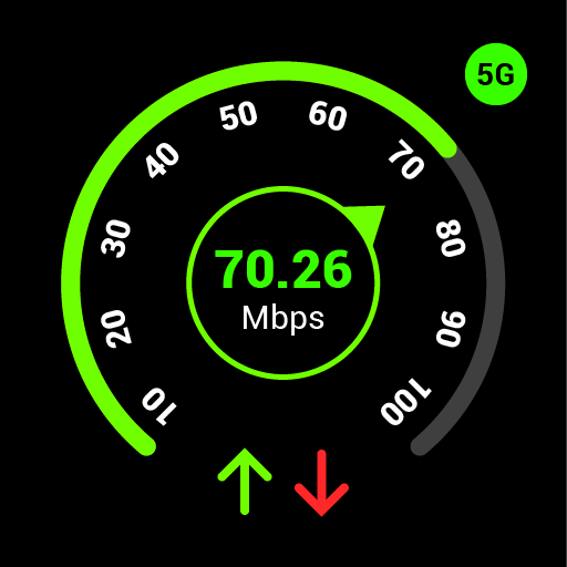 Internet Speed Test - Networks