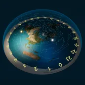 Flat Earth 3D + Clock