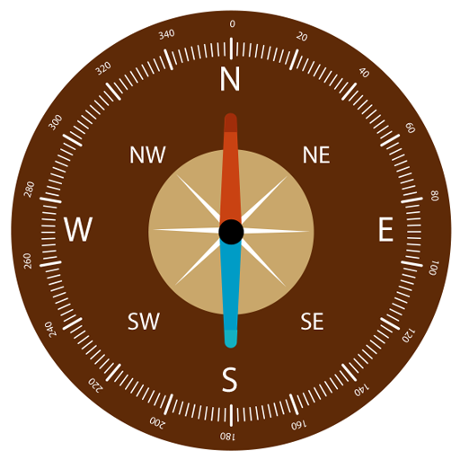 GPS Compass