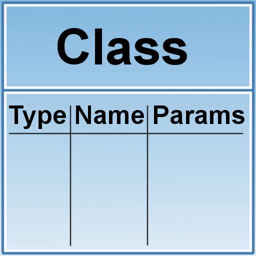 Uml Diagram (DML)