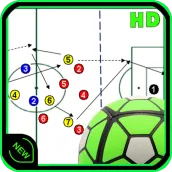 Soccer Training
