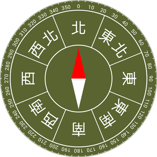 指南針