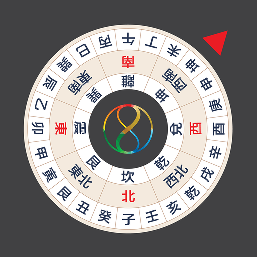 Meta玄商罗盘