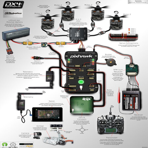 drone full camera wiring diagram