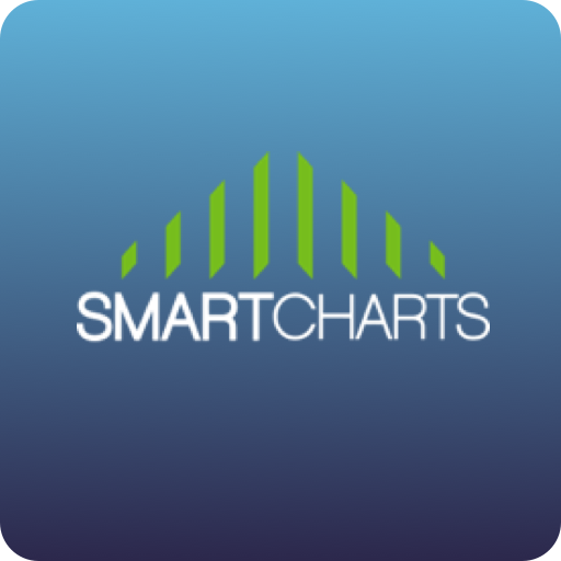 SmartCharts: Learn FX trading