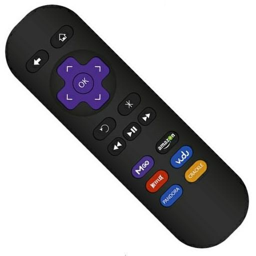 Controle remoto da TV Roku