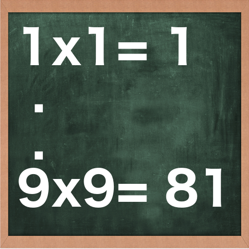 Multiplication  Quiz!