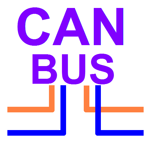 CanBus Analyzer - CANalyst-II
