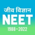 Biology: NEET Past Paper Hindi