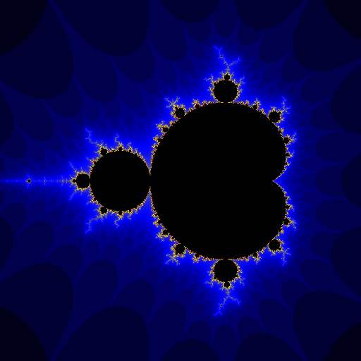 Mandelbrot