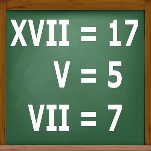 Roman Numerals